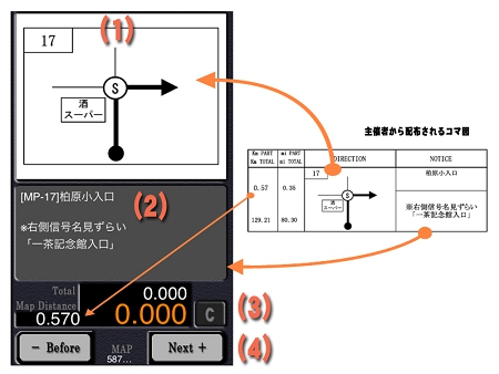 ※リエゾン画面